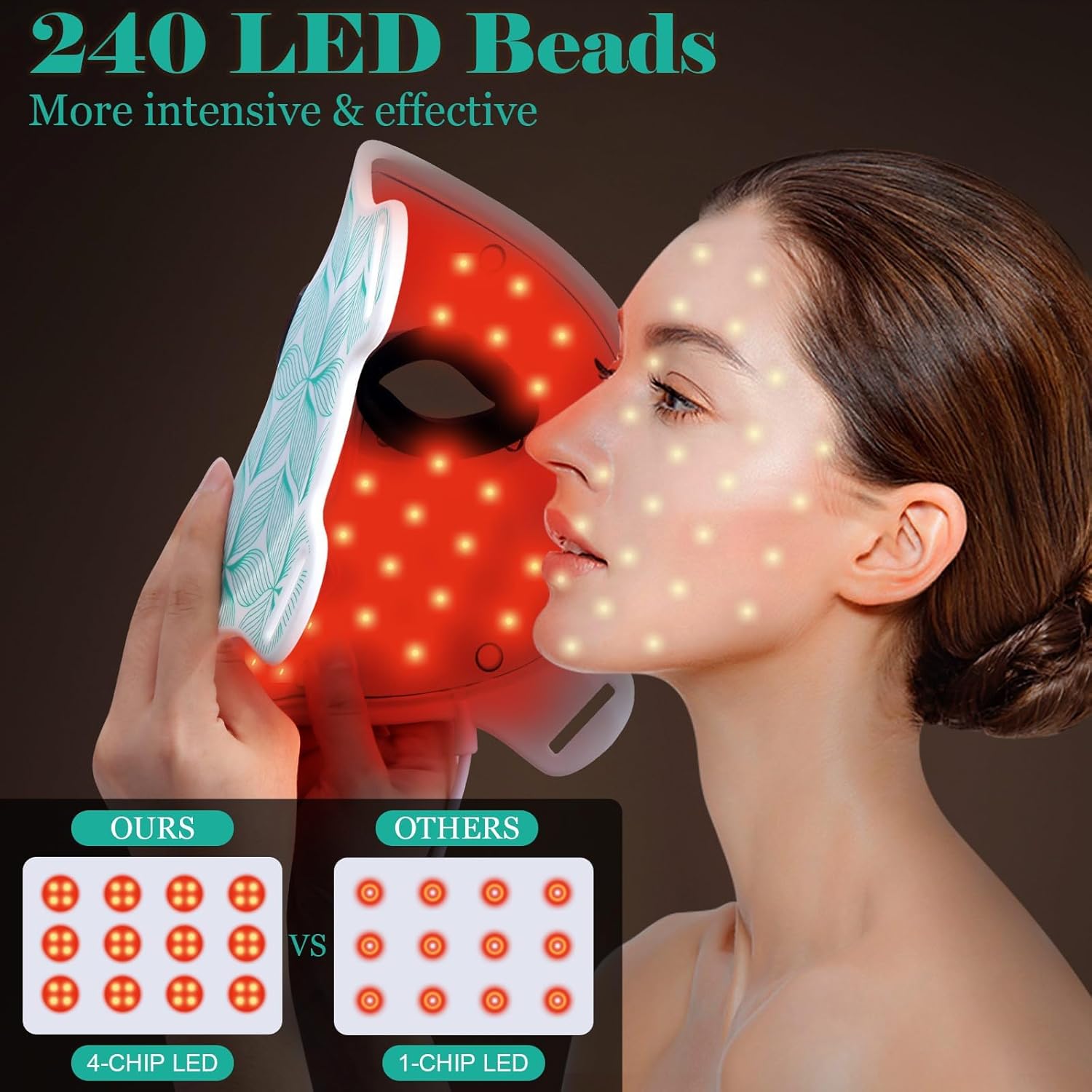 Dispositivo de Terapia de Luz LED para Pele: Rejuvenesça e Transforme Sua Rotina de Skincare