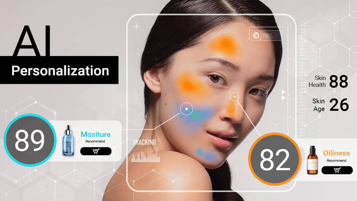 Skincare Personalizada com Análise de IA: A Revolução da Beleza